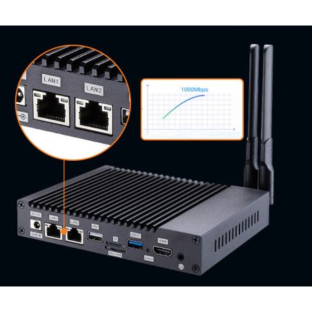 Mini PC/ PC Player, Linux RAM 2GB, ROM 16GB
