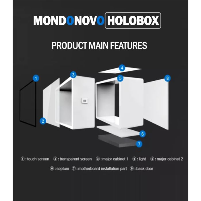 49" Holobox - Vetrina Trasparente 3D Olografica Interattiva