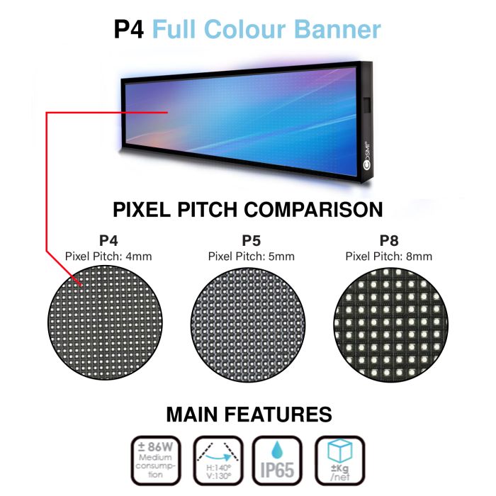 Letrero LED M10 color exterior P4 IP65 1020x380mm COSMI