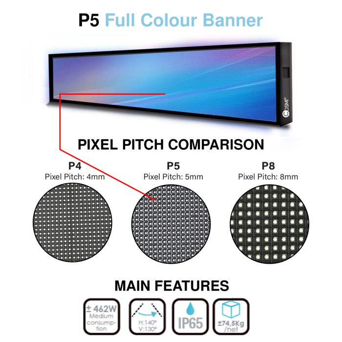 Letrero LED color P5 exterior L29 IP65 2940x540mm COSMI