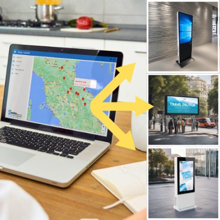 SEDIS - software per gestione centralizzata digital signage interattivo