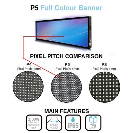 Letrero LED P8 a color S7 para exteriores programable. IP65 70x22 cm 80x20px COSMI