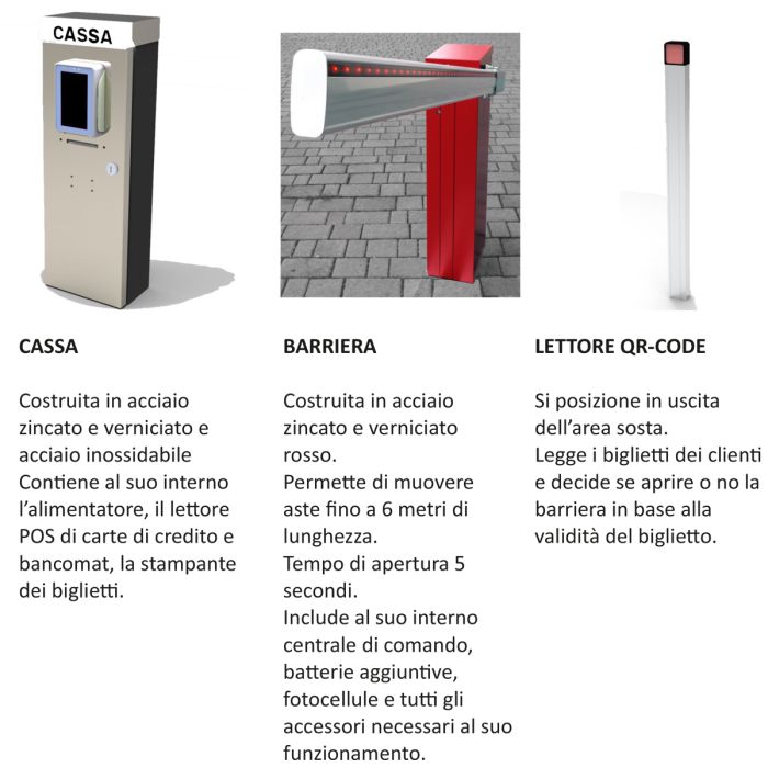 Parcheggio Self Service Area Camper | Barriera + POS + QR