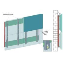 STRUTTURA 2 X 2 - PARETE PIENA 2