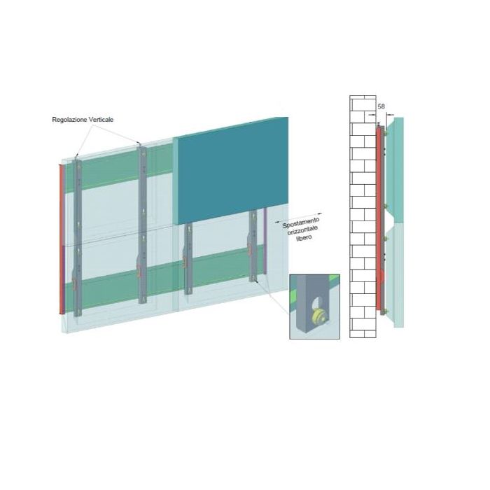STRUTTURA 2 X 2 - PARETE PIENA