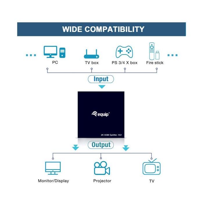 ULTRA SLIM 2-PORT HDMI SPLITTER