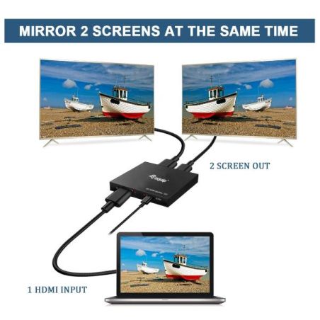 ULTRA SLIM 2-PORT HDMI SPLITTER