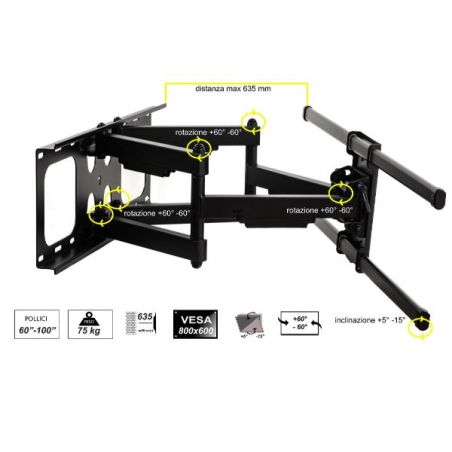 STAFFA A MURO MONITOR TV 60-100
