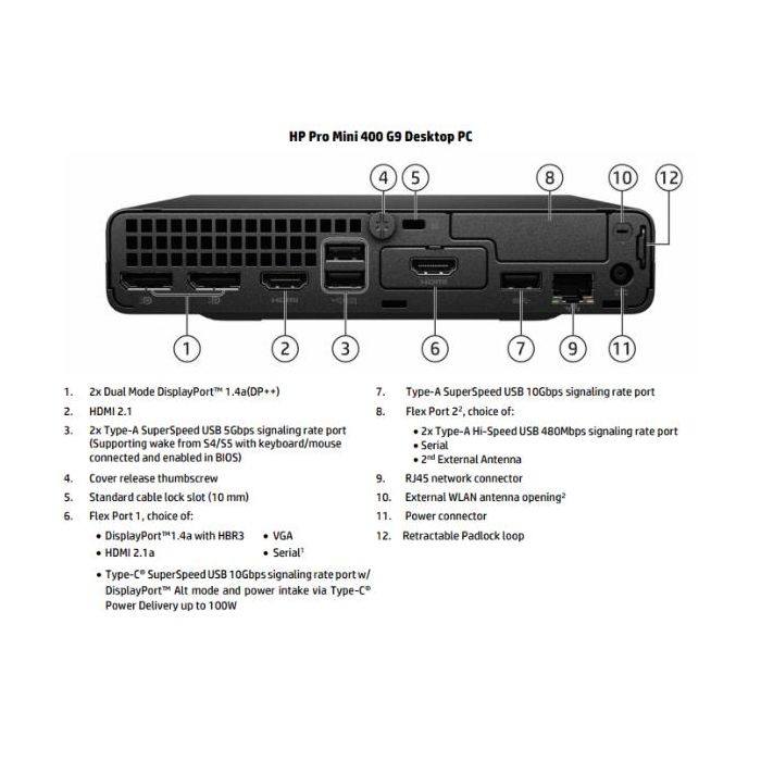 PRO MINI 400 G9 I7 16 512 W11P