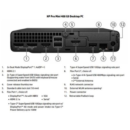 PRO MINI 400 G9 I7 16 512 W11P