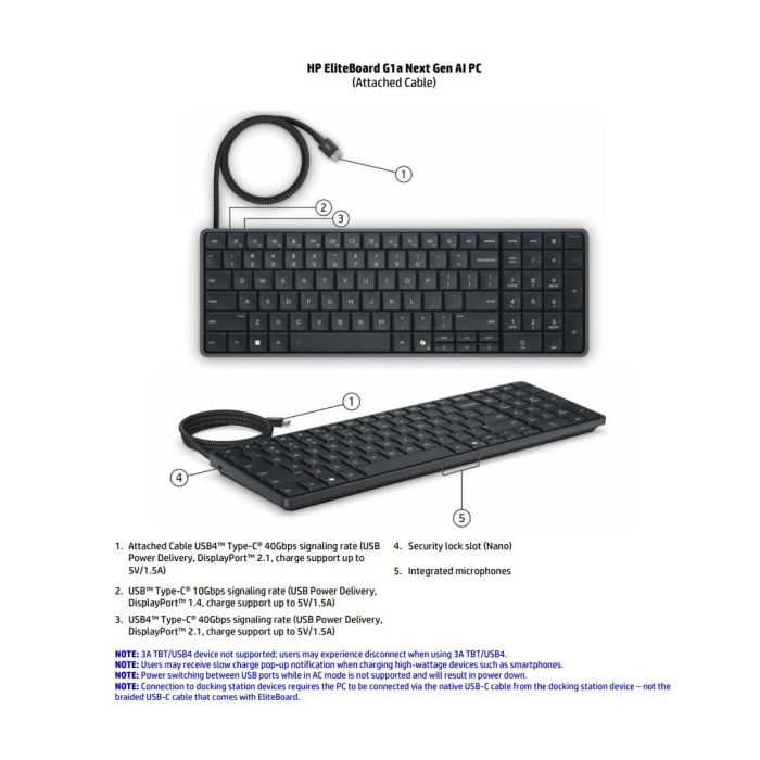 HP ELITEBOARD G1A R7 16/1TB 3YW