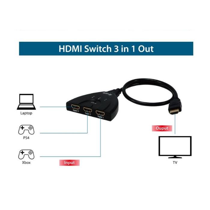 HDMI SWITCHER 3 PORT  1080P