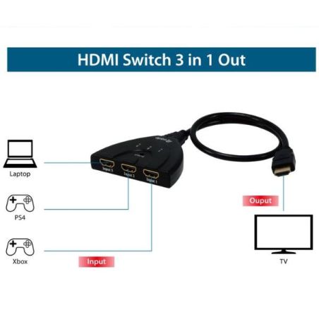 HDMI SWITCHER 3 PORT  1080P