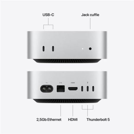 MAC MINI M5PRO 15C/16C/24GB/512GB