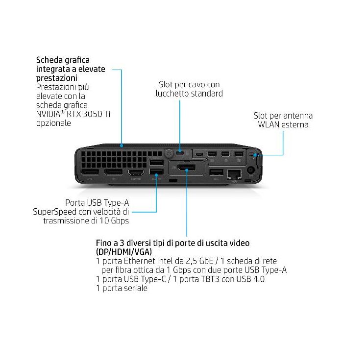 SB ELITE MINI 800 G9  I7165123Y