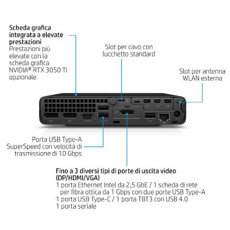 SB ELITE MINI 800 G9  I7165123Y