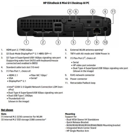 EMINI8 G1I ULTRA 7 16 512 W11P