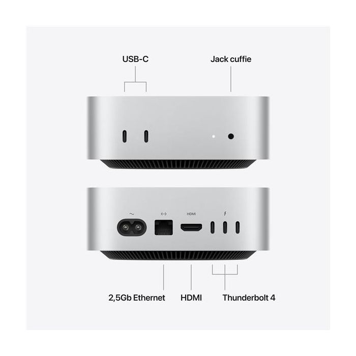 MAC MINI M6 12C/16GB/256GB