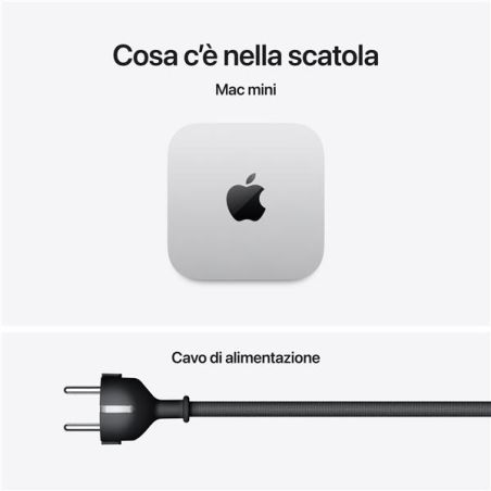 MAC MINI M6 12C/16GB/256GB