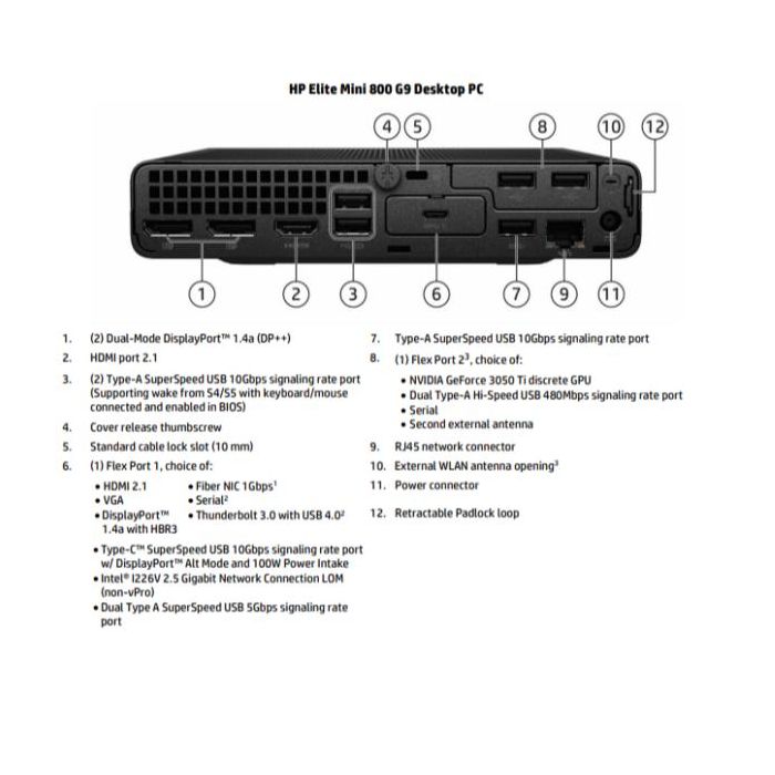 SB ELITE MINI 800 G9  I5165123Y
