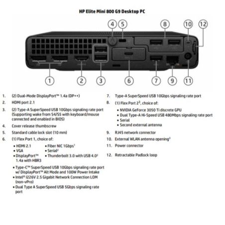 SB ELITE MINI 800 G9  I5165123Y