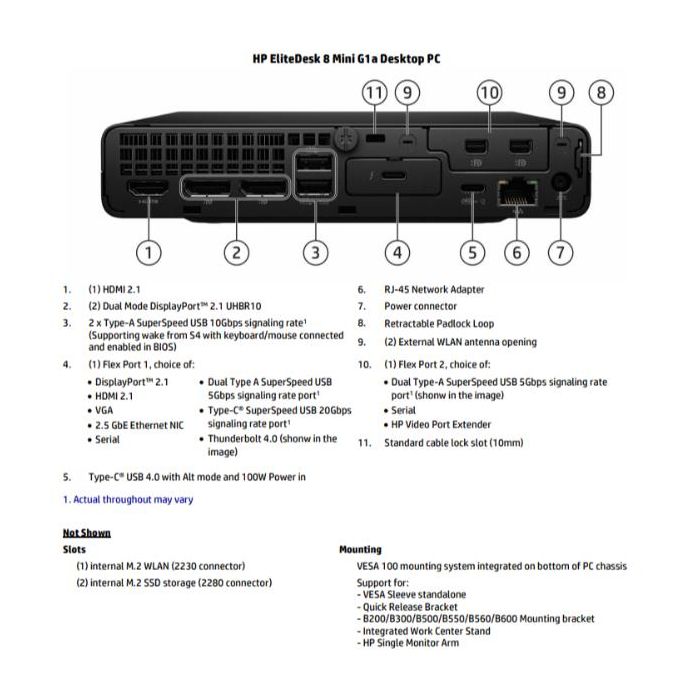 EDT 8 MINI G1A R5 32/1TB W11P 3YW
