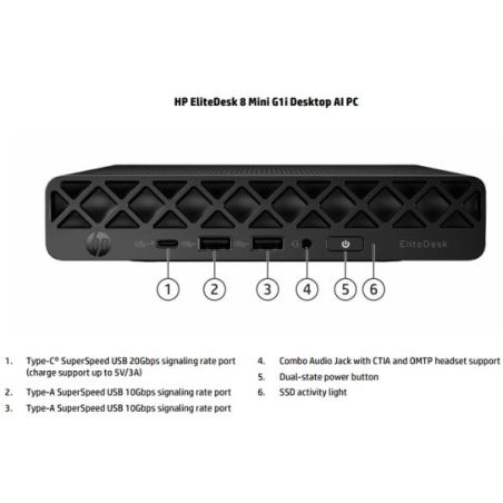 EDT 8 MINI G1I U7 32/1TB W11P 3YW