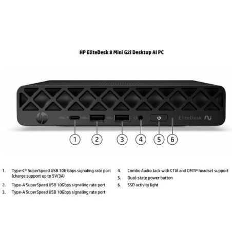 EDT 8 MINI G2I U7 16/512 W11P 3YW