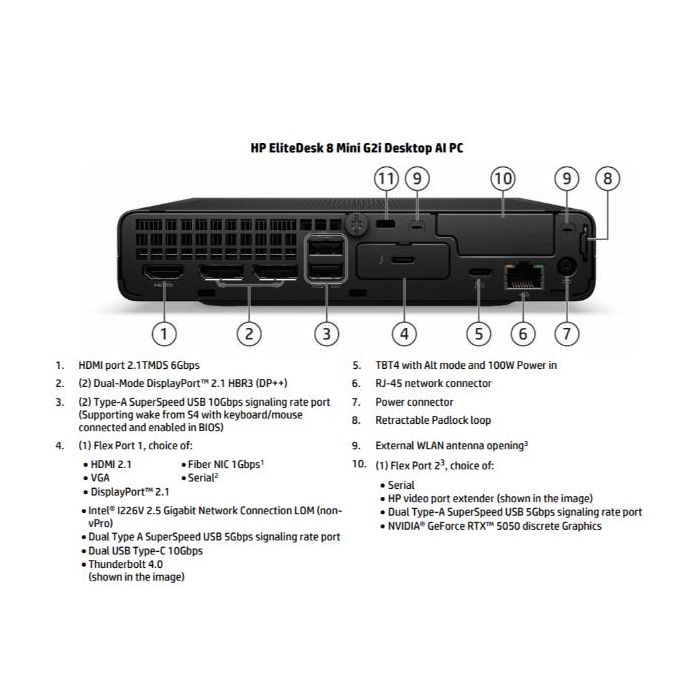 EDT 8 MINI G2I U7 16/512 W11P 3YW