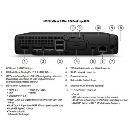 EDT 8 MINI G2I U7 16/512 W11P 3YW