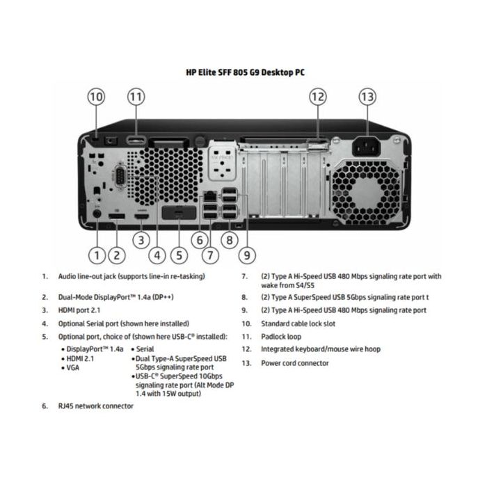 ELITE SFF 805 G9 R5-8500 16512