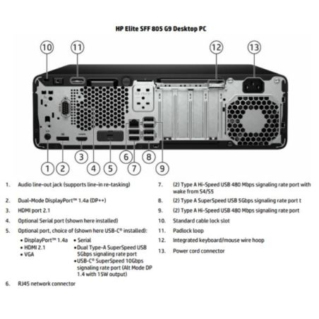 ELITE SFF 805 G9 R5-8500 16512