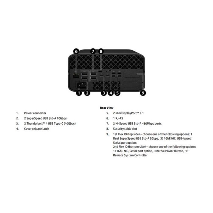 HP Z2MINIG1A RAIMP390 64GB/1TB