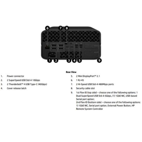 HP Z2MINIG1A RAIMP390 64GB/1TB