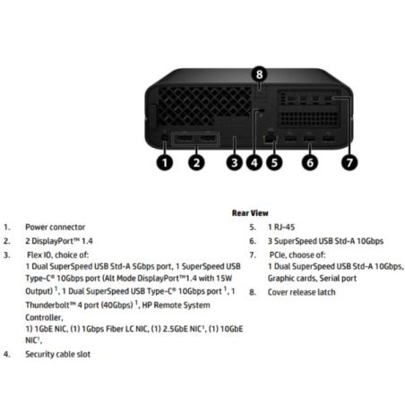 HP Z2MINIG1I U7265 32GB/1TB PC