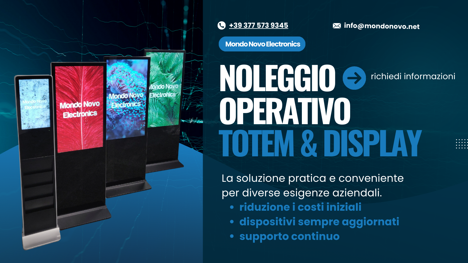 Noleggio Operativo - Sedis Digital Signage